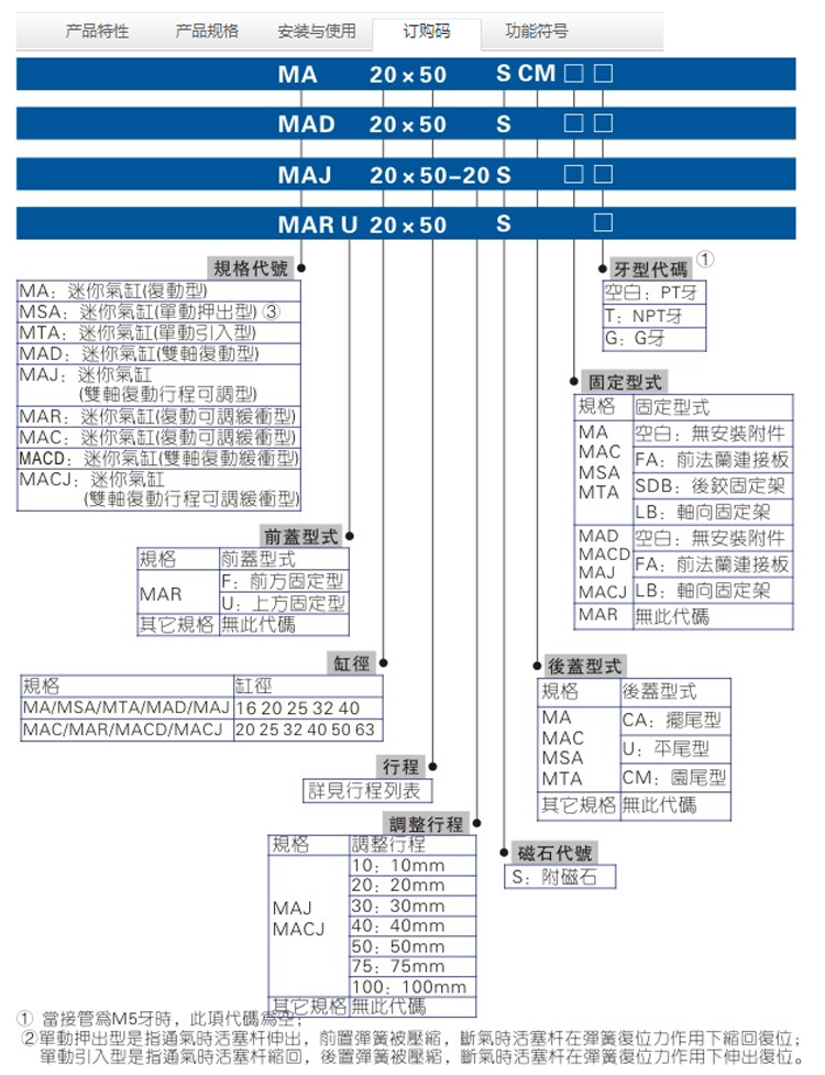 MA_09
