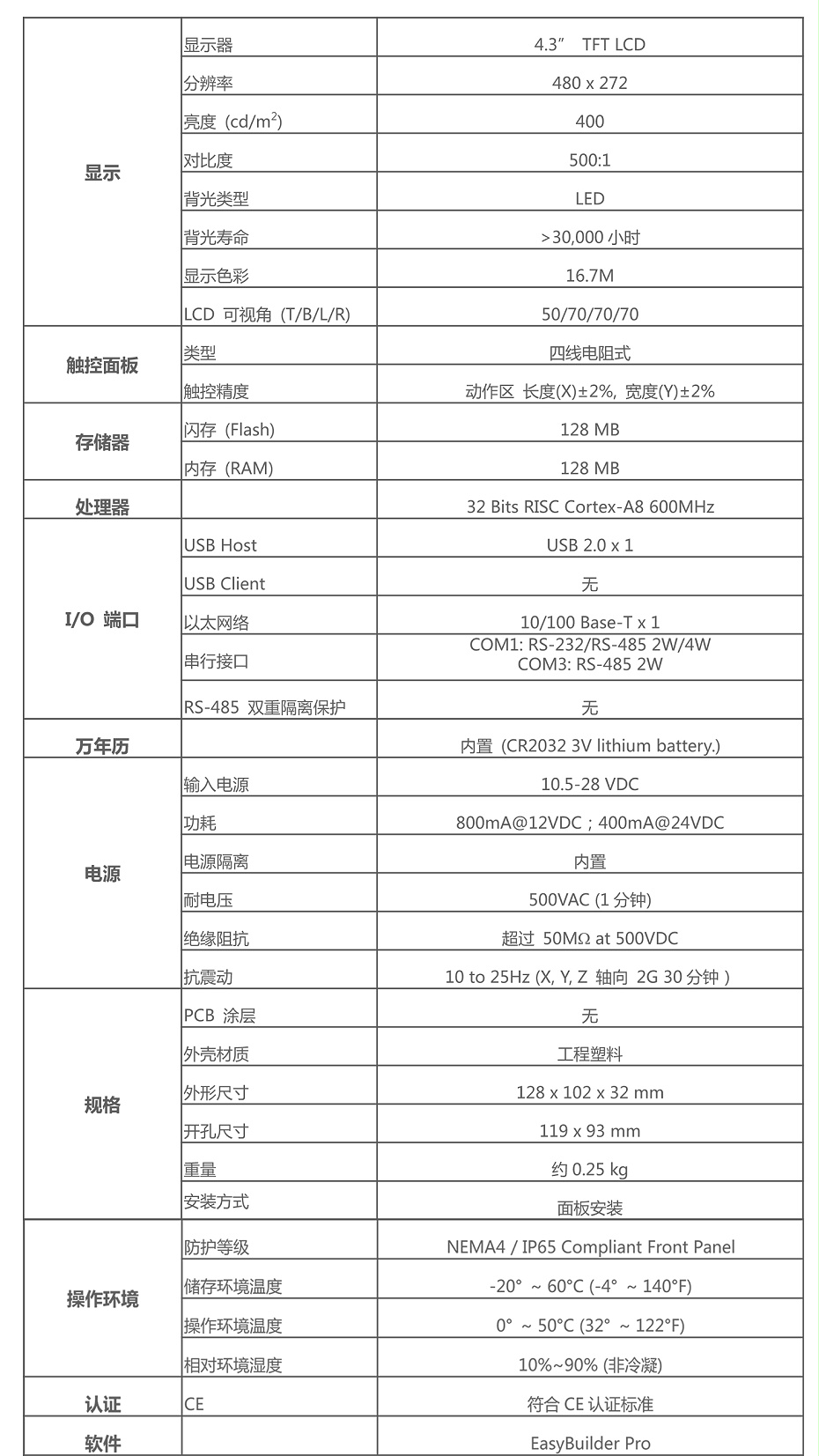 威纶触摸屏MT8051iP参数