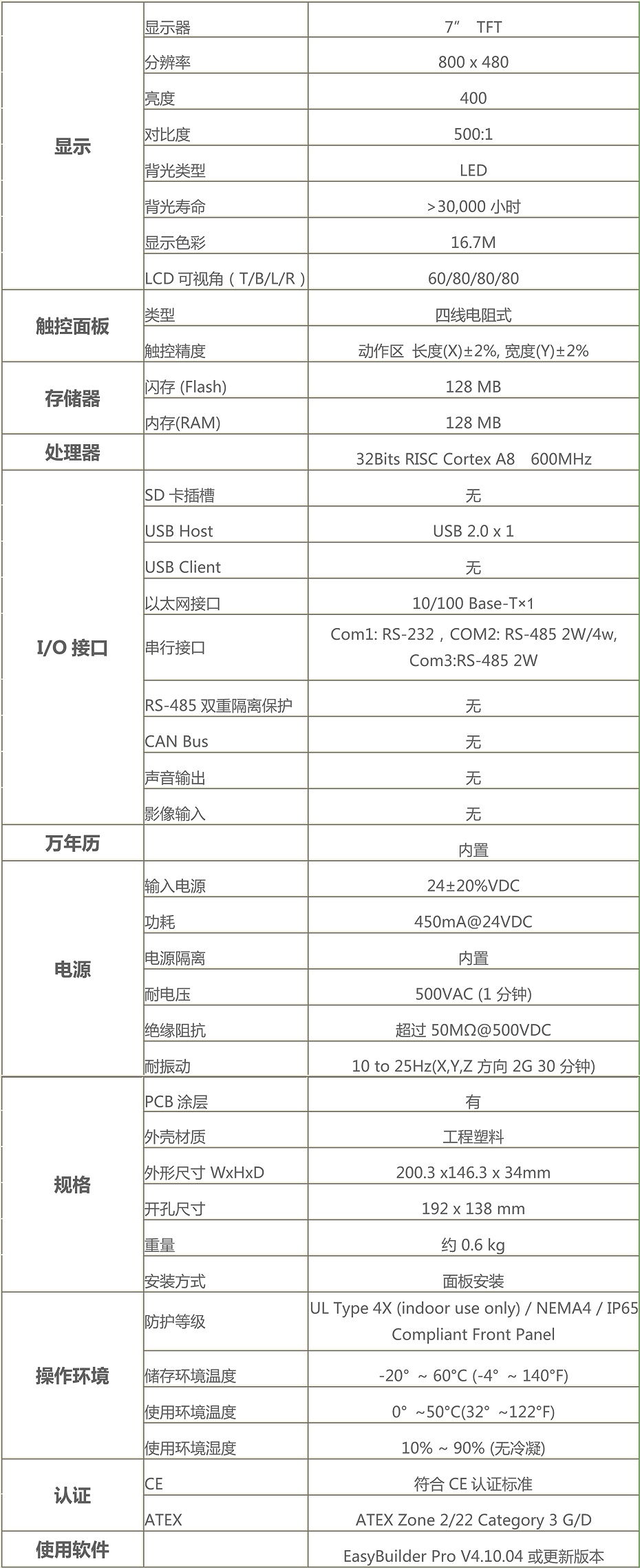 威纶触摸屏MT8071iE参数