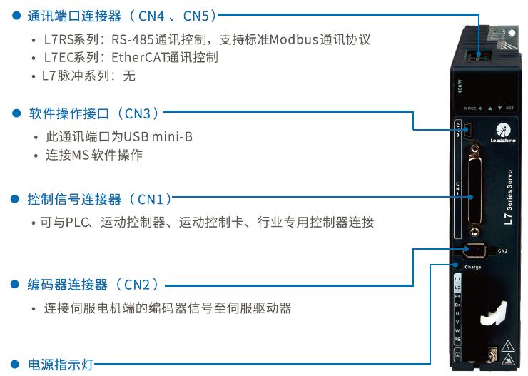 雷赛智能伺服驱动器L7-400-1